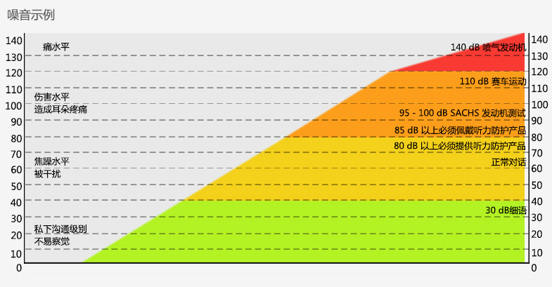 耳罩02號(hào)(圖4)