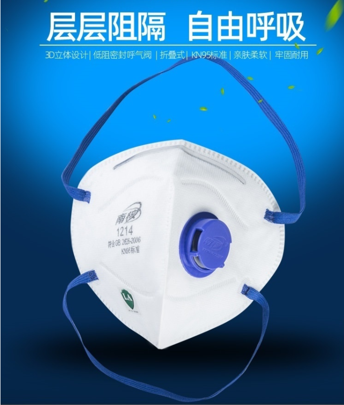 頭戴折疊口罩KN95(圖1)