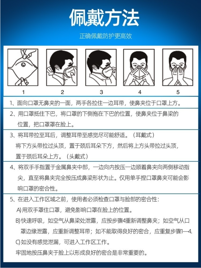 頭戴折疊口罩KN95(圖2)