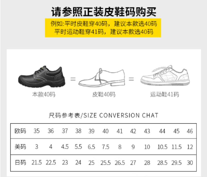 安全鞋safetyrun(圖3)