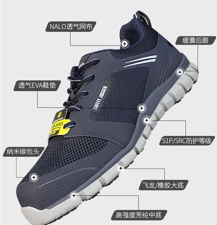 輕便安全鞋ligero【ESD防靜電】(圖5)
