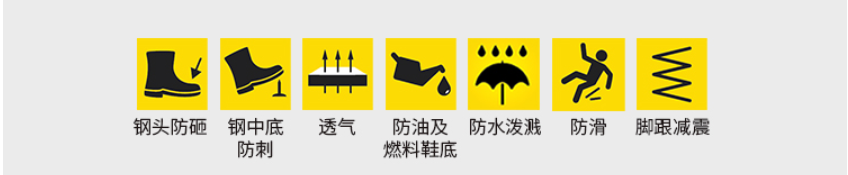 安全鞋bestrun(圖3)