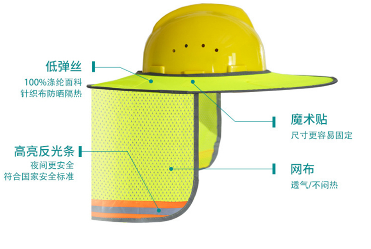 安全帽防曬帽檐(圖1)
