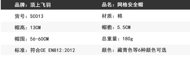 防撞安全帽(圖1)