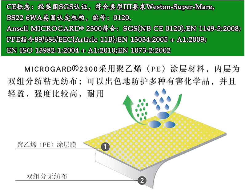 微護(hù)佳2300防化服(圖1)