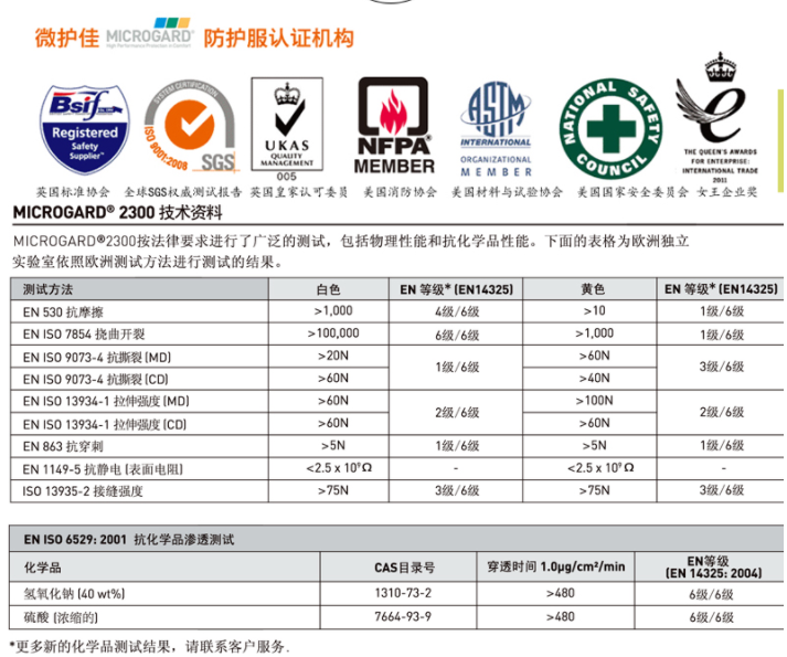 微護(hù)佳2300防化服(圖4)