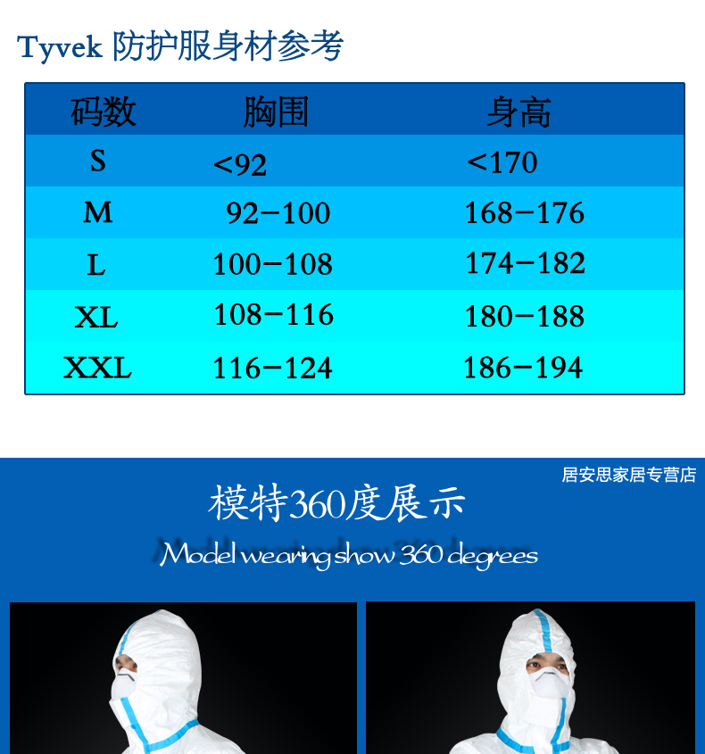 杜邦TYVEK膠條連體全身防化隔離防靜電防護服(圖3)