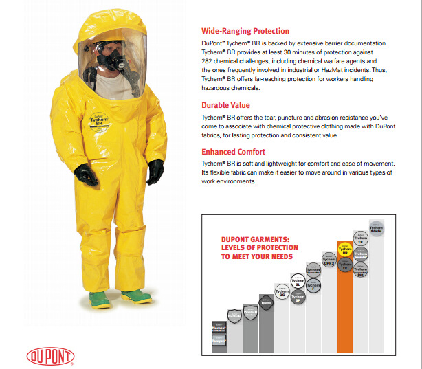 杜邦Tychem BR型B級(jí)防護(hù)服連體帶帽含有鞋套防化服(圖1)