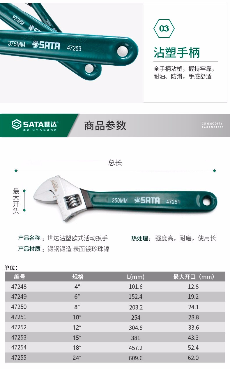 沾塑歐式活動(dòng)扳手8英寸大開口24.1mm(圖3)
